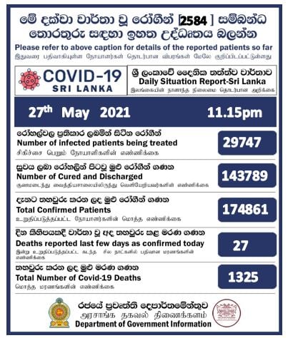 covid-world-report