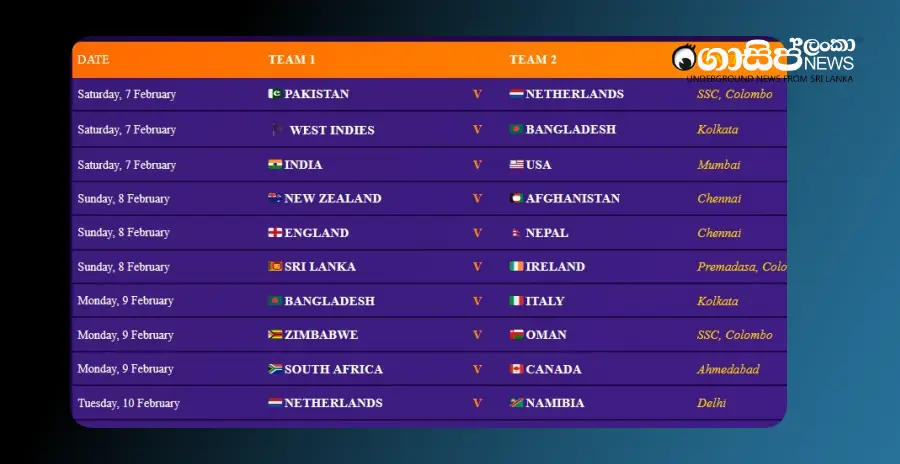 t20-mens-world-cup-2026-sri-lanka-and-india-from-february-7-schedule-released