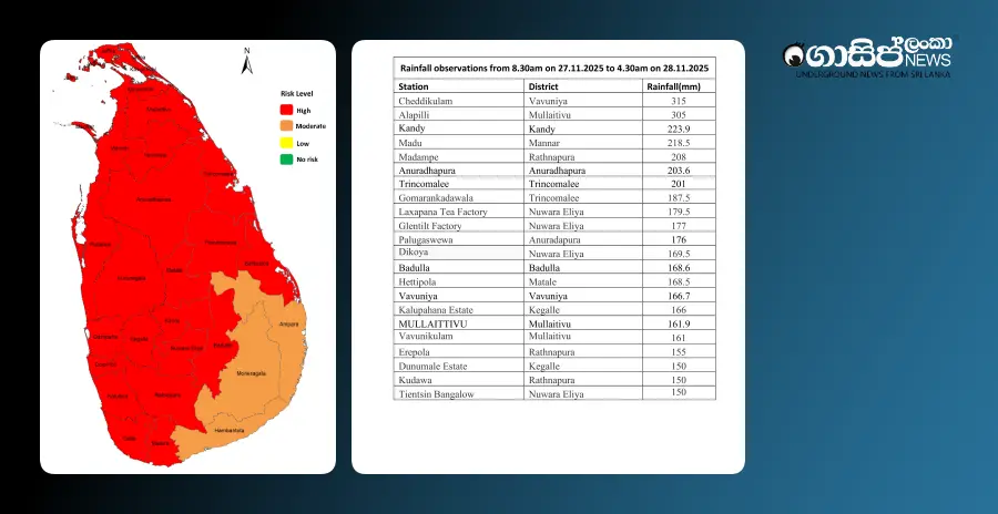 update-unusual-rainfall-exceeding-300-millimeters-reported