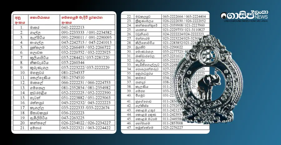 operations-rooms-set-up-in-47-police-divisions-phone-numbers-made-public