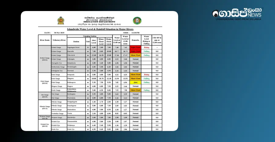 update-1230pm-hanwella-water-level-down-nagalaganga-street-up