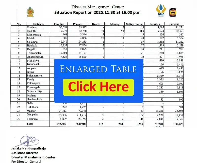 gossiplanka image 1 gossiplanka image 1
