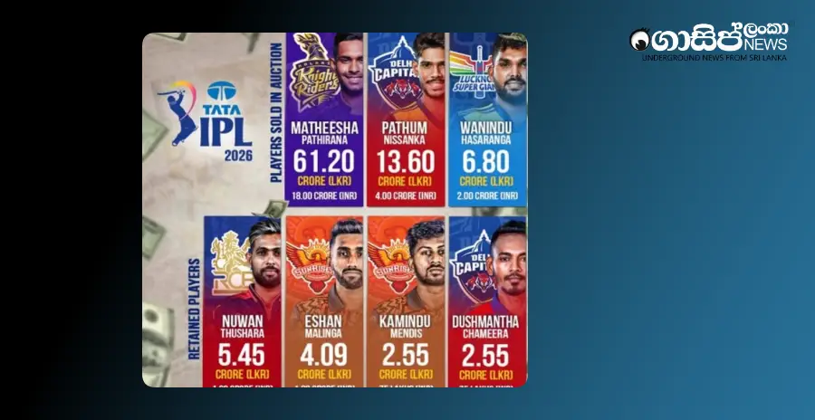 the-fate-of-sri-lankan-players-in-the-ipl-2026-auction