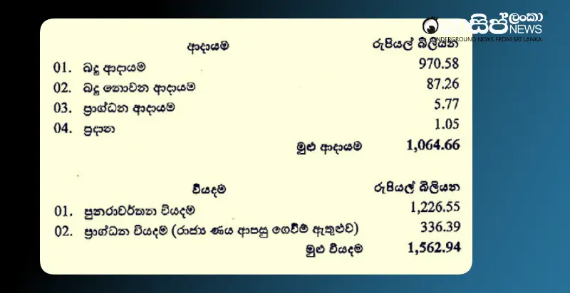Government revenue and expenditure for the first quarter of 2025 will be announced