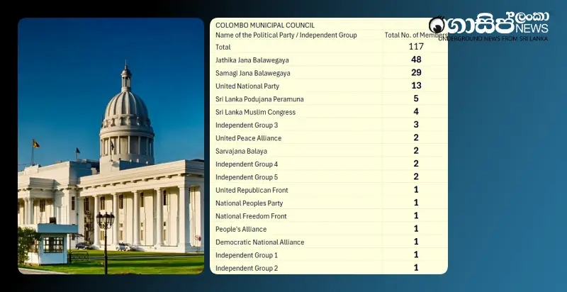60-runs-with-the-independents-colombo-power-to-the-compass
