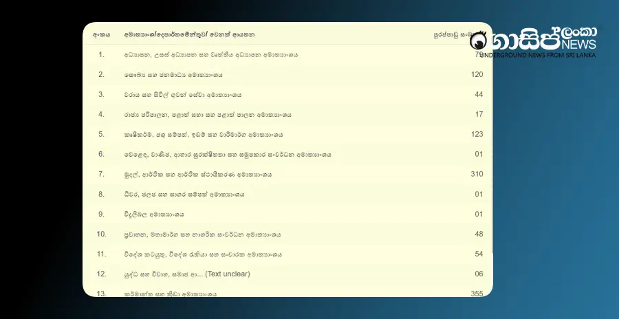 8547-essential-vacancies-that-the-government-is-urgently-recruiting-for