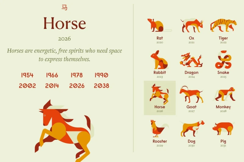 year-of-the-fire-horse-2026