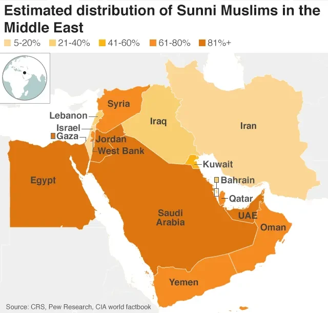 will-minority-shia-muslim-iran-be-opposed-by-pro-american-majority-sunni-muslim-countries