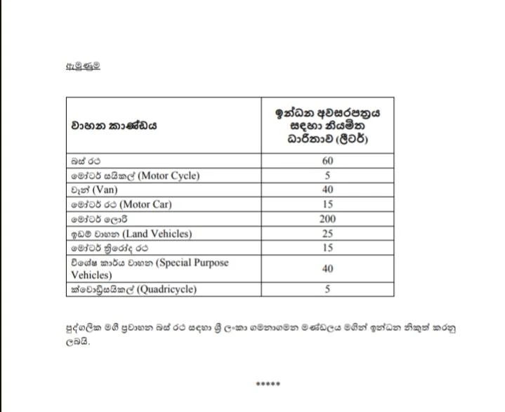 government-announcement-about-providing-fuel-to-qr-code