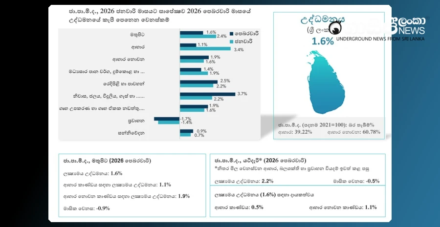 food-inflation-is-low-in-february-and-non-food-inflation-is-high