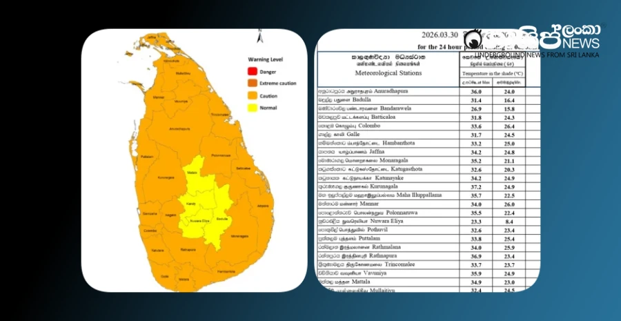extreme-heat-all-around-except-the-middle-of-the-country