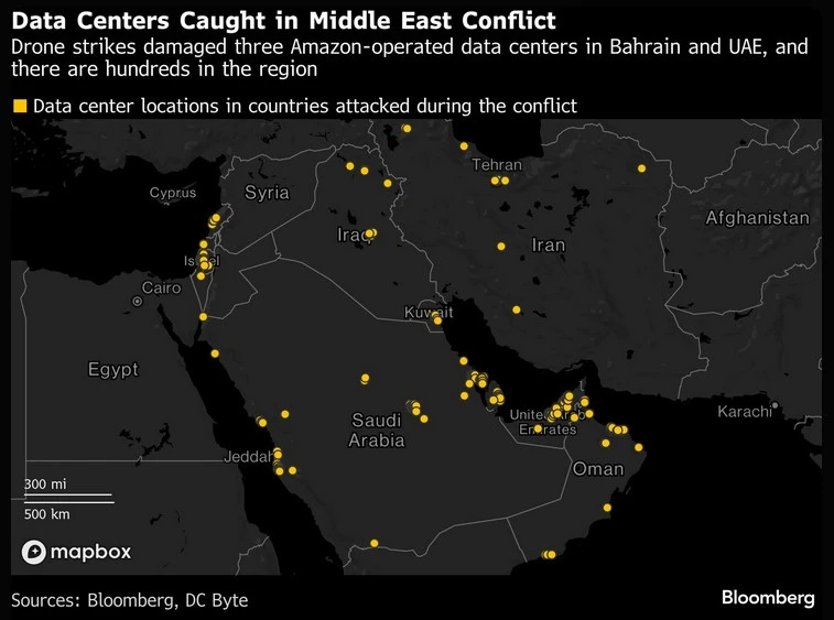 iran-attacks-amazon-aws-data-warehouse-in-dubai---digital-services-stop