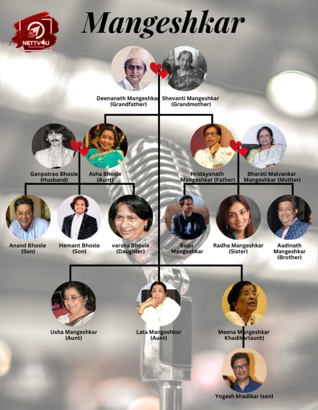 asha-bhosle-passes-away-at-92