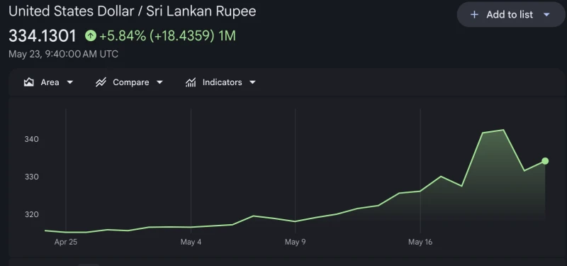 depreciated-rupee-stabilizes-again