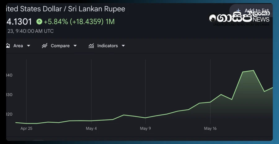 depreciated-rupee-stabilizes-again