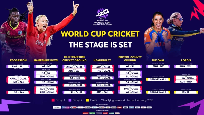 twenty20-womens-world-cup-cricket-tournament-2026-starts