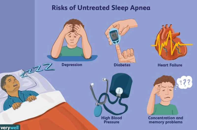 what-is-sleep-apnea-that-rakita-also-has