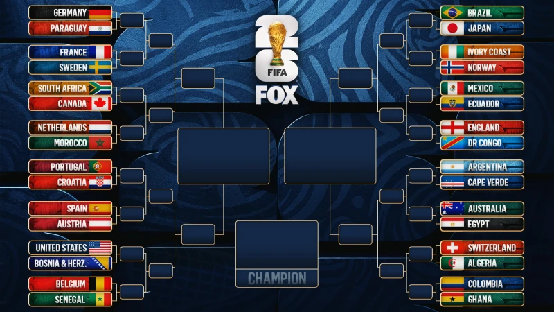 the-last-32-rounds-of-the-world-football-championship-begin