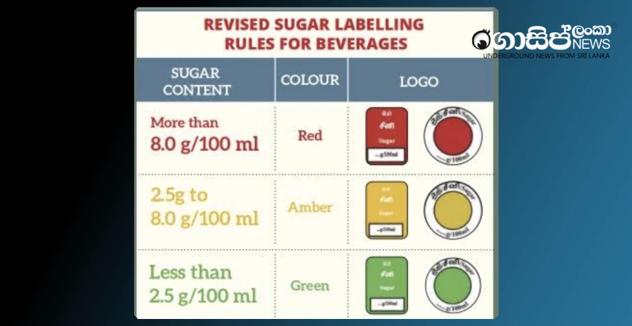 government-revises-sugar-labeling-rules-for-beverages