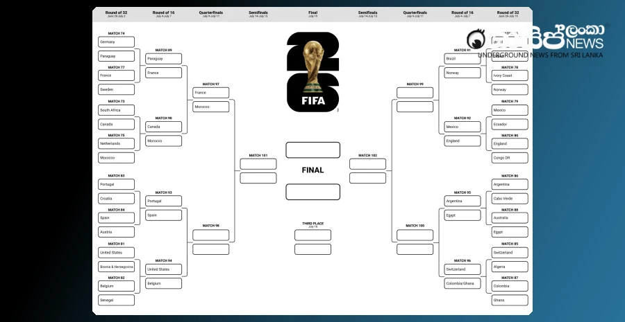 fifa-2026-round-of-16-finished-yesterday---8-matches-to-go