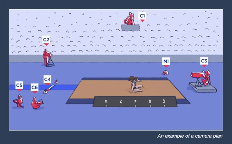 it-is-prohibited-to-make-videos-of-the-matches-that-bring-out-the-sexual-attraction-of-the-female-athletes